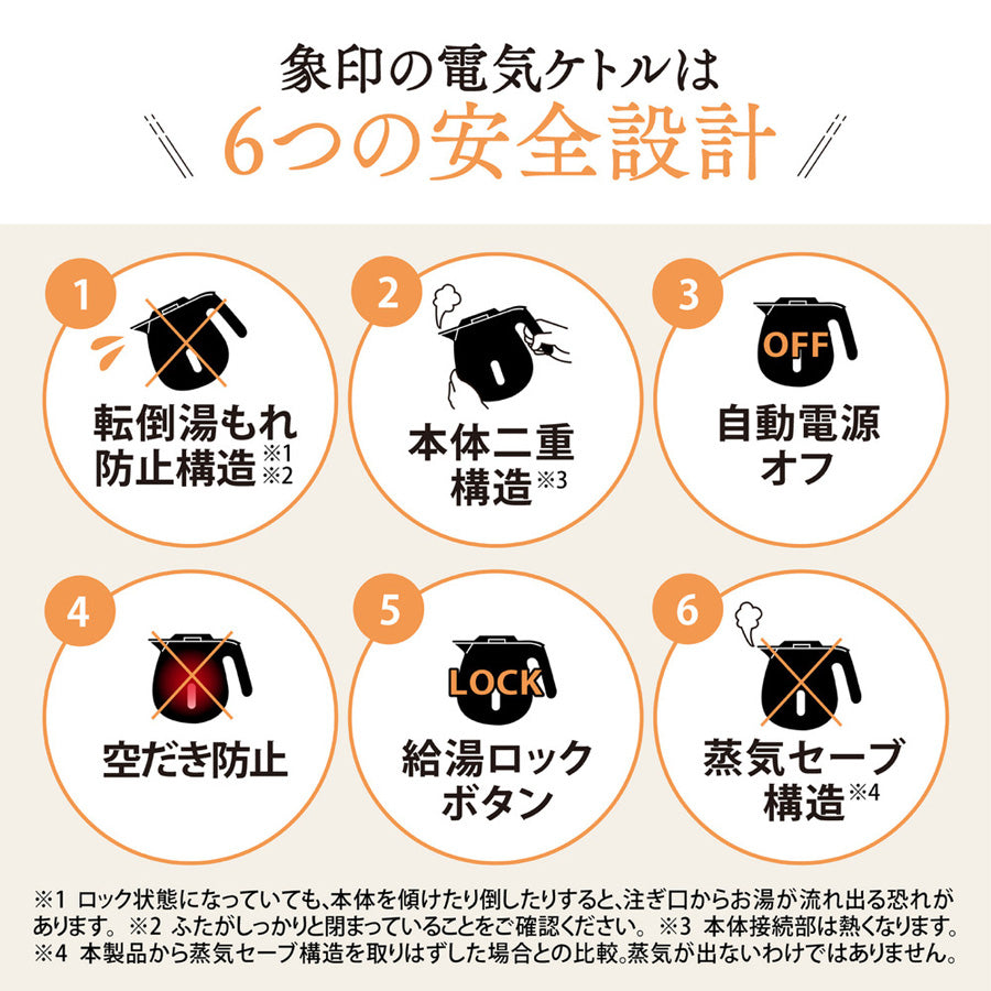 ZOJIRUSHI 電気ケトル 0.8L【離島配送不可】